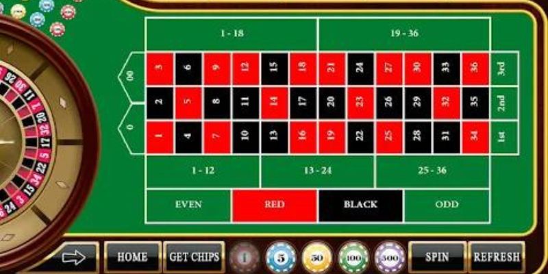 Bí kíp cược Roulette dựa vào các cửa 