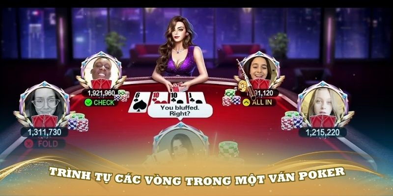 Trình tự các vòng trong một ván Poker là gì